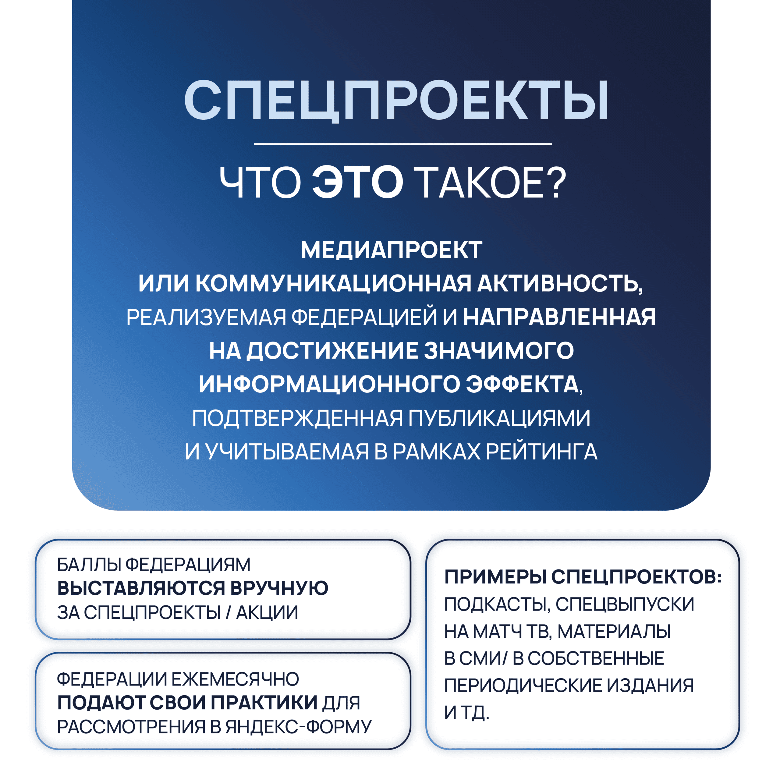 О Проекте