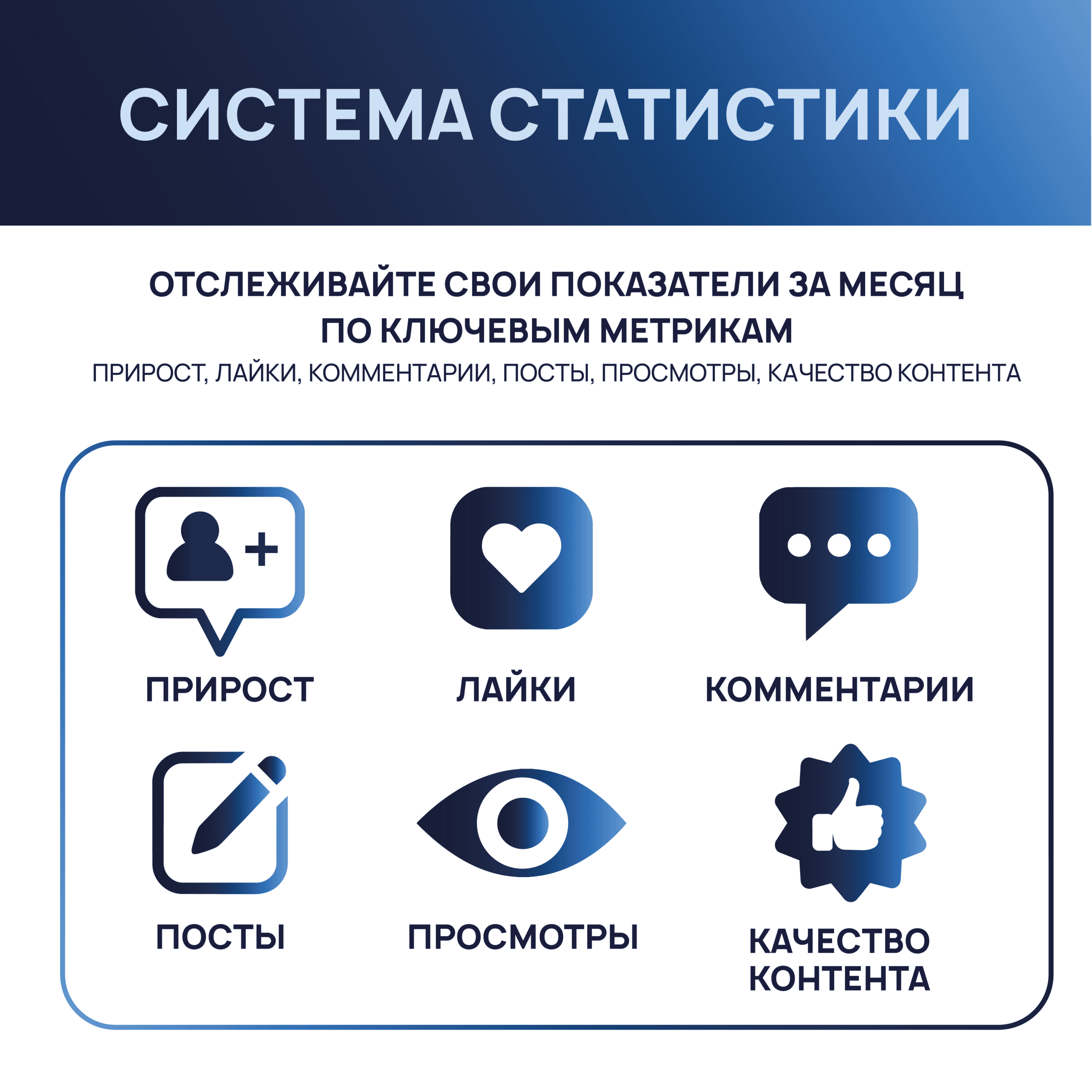 О Проекте